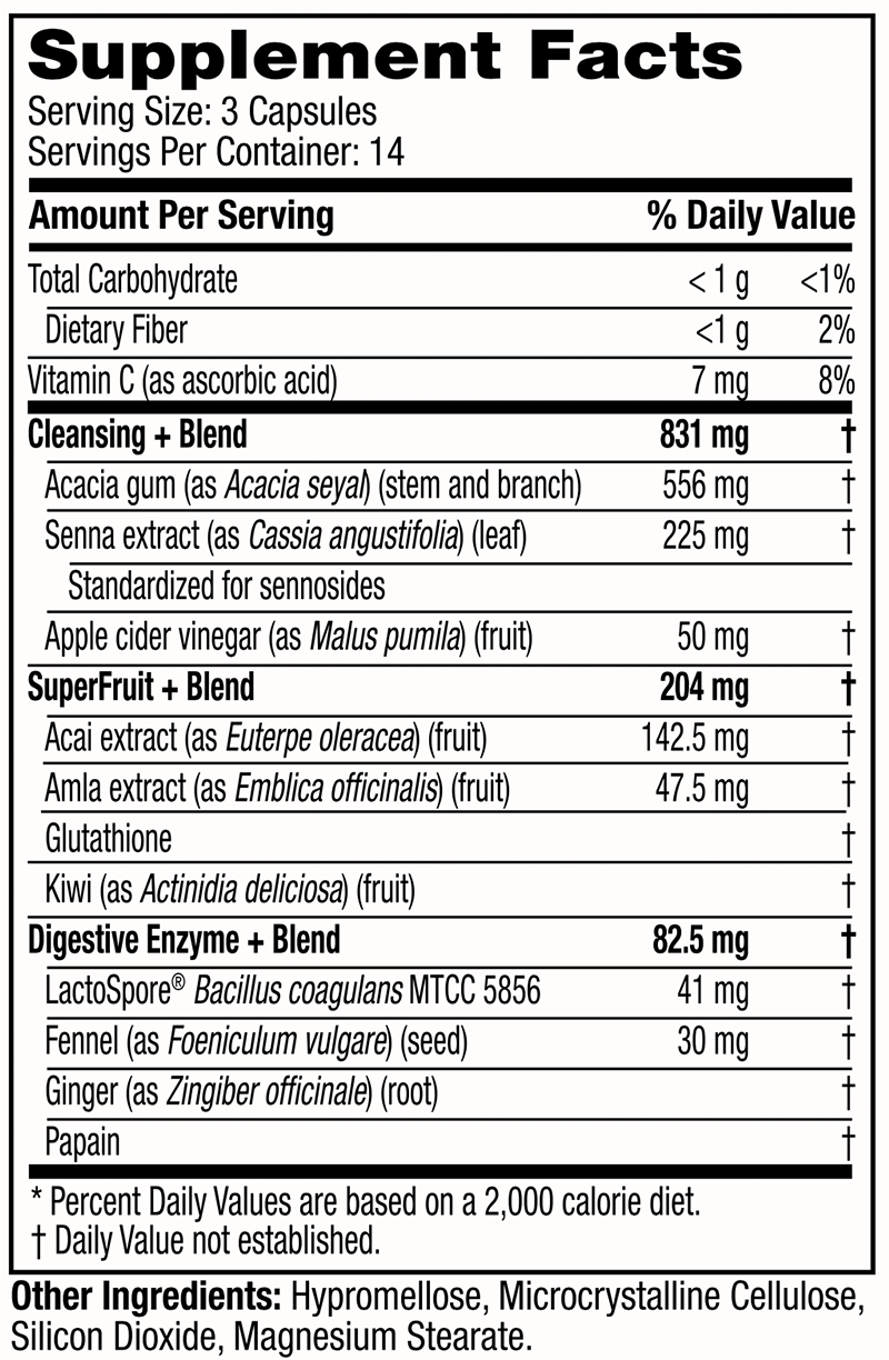 Supplement Facts