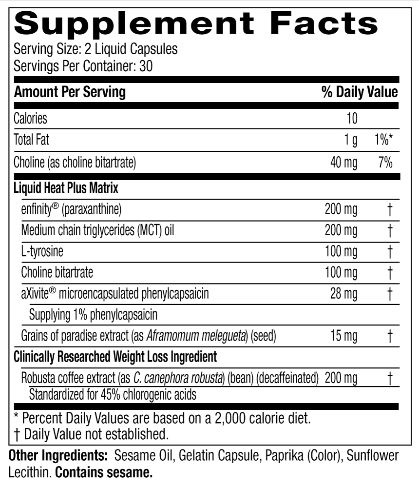 Supplement Facts