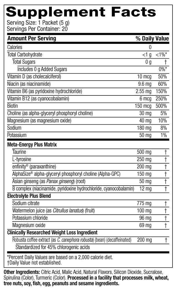 Lime Mojito Supplement Facts