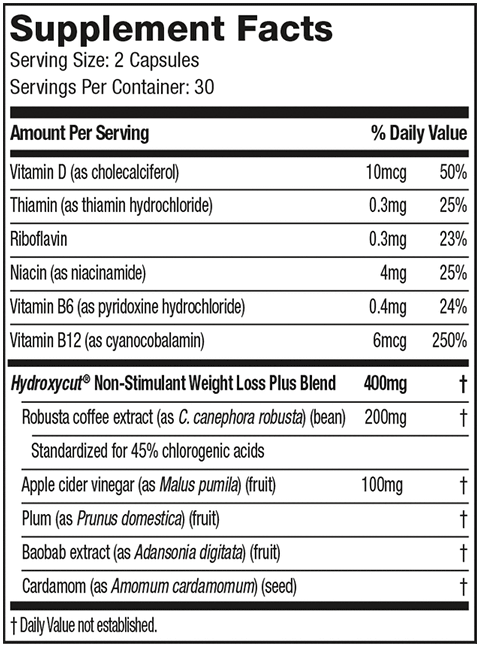 Hydroxycut Original Supplement Facts