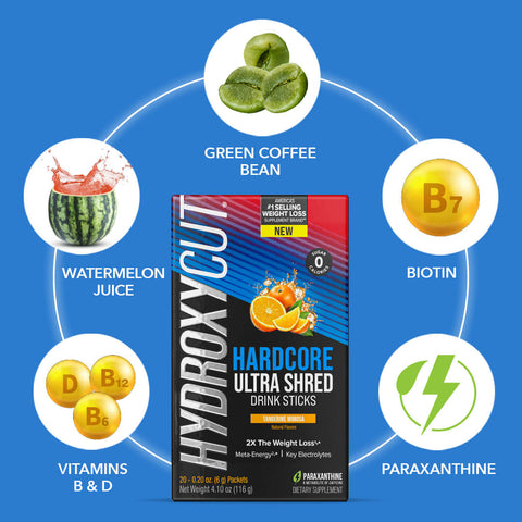 Hardcore Ultra Shred Drink Sticks