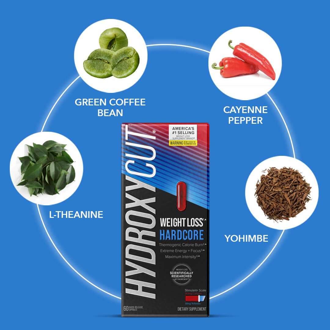 What's Inside Hydroxycut Hardcore