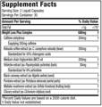 Hydroxycut Original Supplement Facts