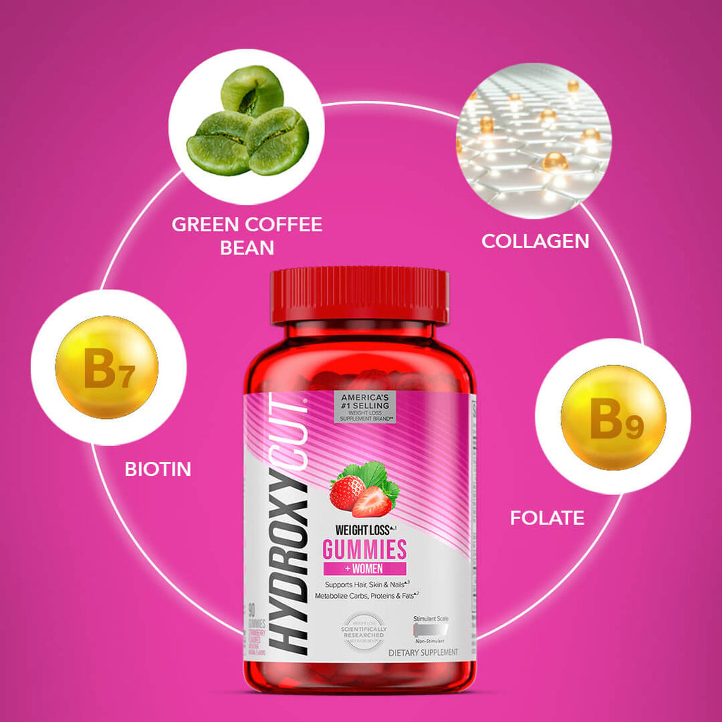 Hydroxycut Gummies +Women