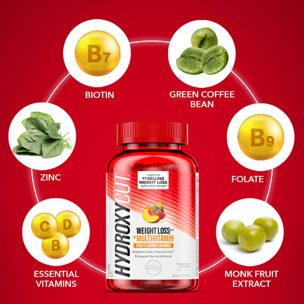 Weight Loss Starter Kit
