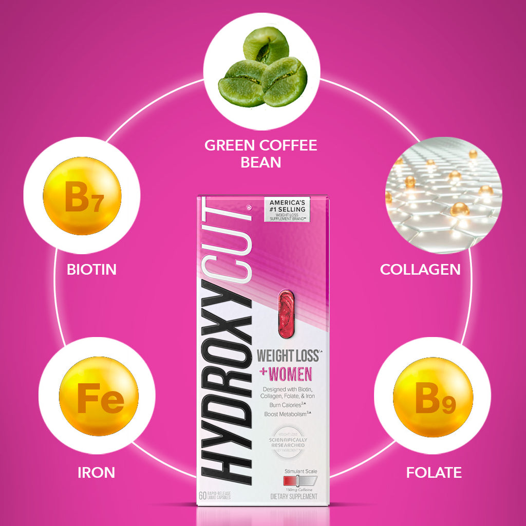 Heidi's Confidence Bundle